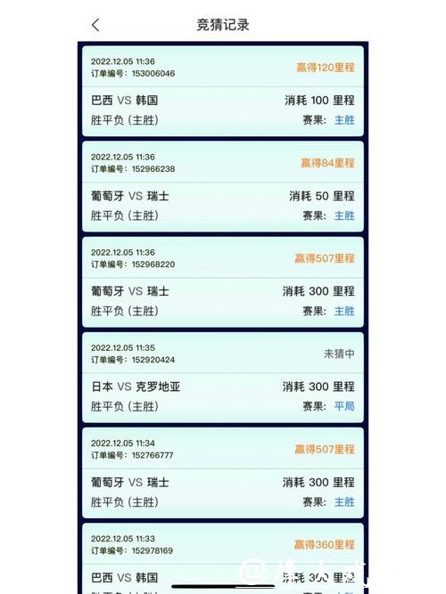 世界杯竞猜软件下载指南 世界杯竞猜软件下载指南