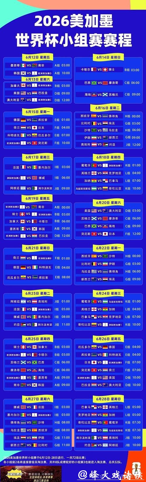 最新世界杯赛程安排表攻略 最新世界杯赛程安排表攻略