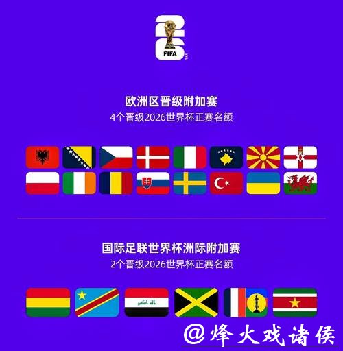 2026年世界杯下注软件推荐指南 2026年世界杯下注软件推荐指南