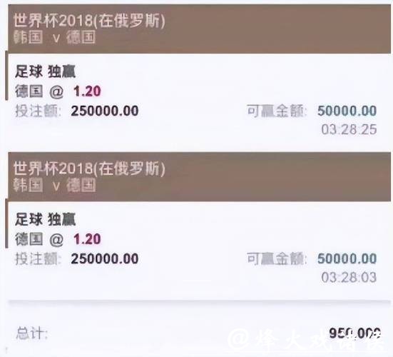 世界杯投注平台优势全面解析